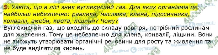 ГДЗ Природознавство 5 клас сторінка Стр.166 (5)